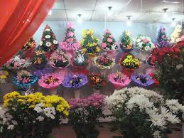 Сеть магазинов цветов с подтвержденной прибылью
