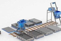 Производство Газоблоков